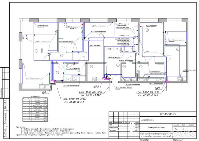 Проект электрики, проектирование электроснабжения в Москве | Услуги | Авито