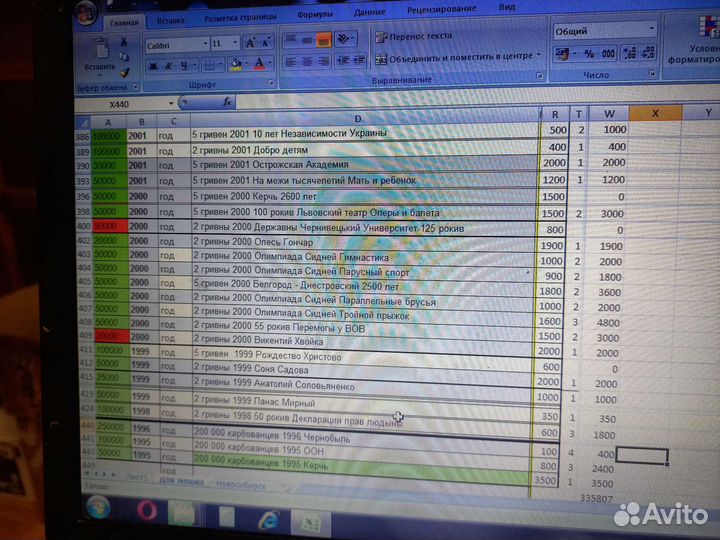 Юбилейные монеты Украины с 1997-2017 года