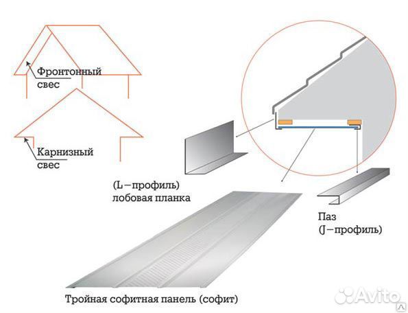 Виниловые софиты Grand Line