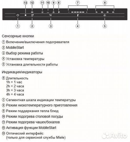 Подогреватель пищи miele ESW 7020 edst/clst сталь