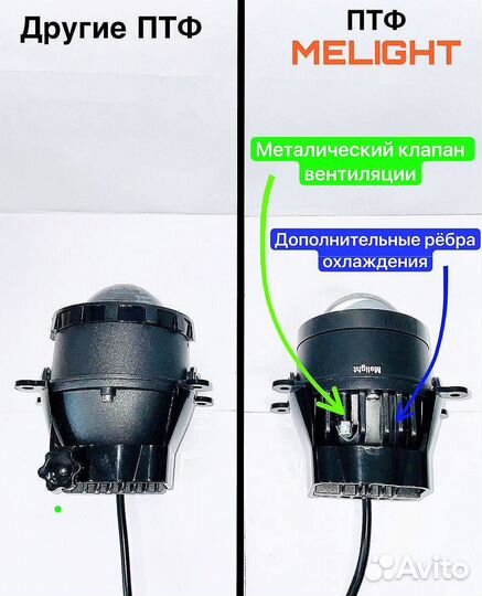 Противотуманные фары BI-LED Renault, Ford, Mitsubi