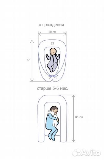 Кокон гнездышко для новорожденных