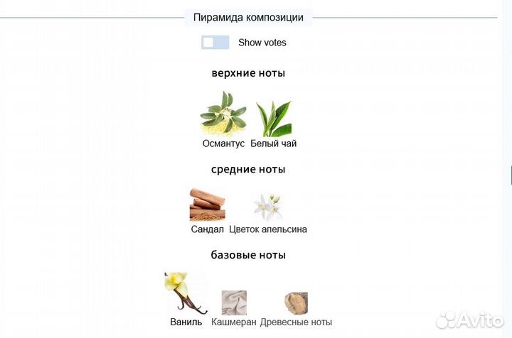 Отливанты парфюмерии оригинал