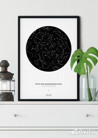 Карта звездного неба