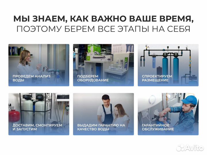 Аэрация воды