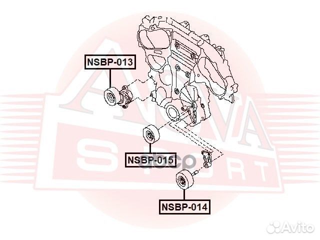 Ролик натяжной nsbp-013 asva