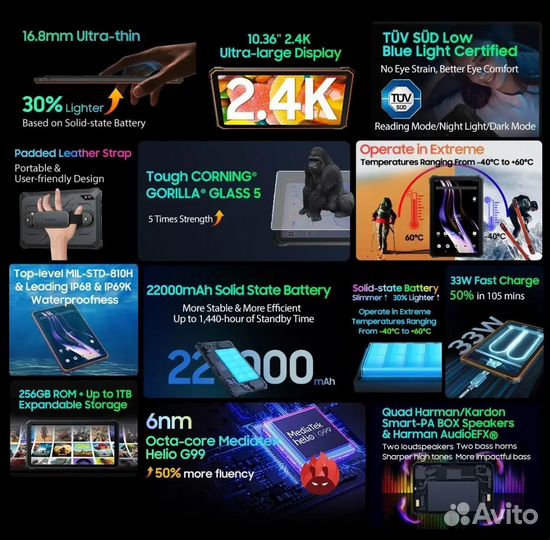 Blackview Active 8 Pro 8/256