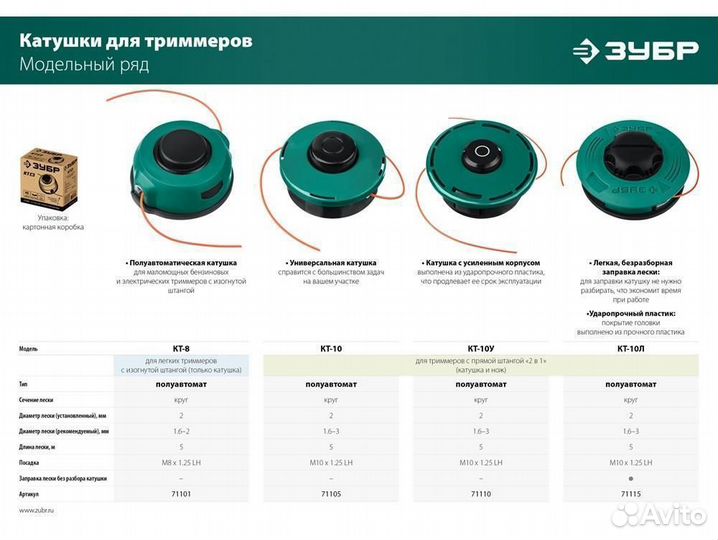 Катушка для триммера кт-10Л (М10Х1.25LH) зубр