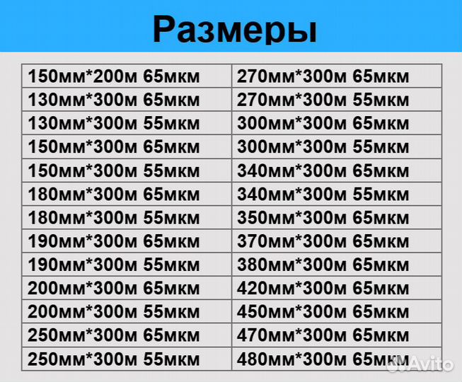 Пленка для запайки лотков, контейнеров и стаканов
