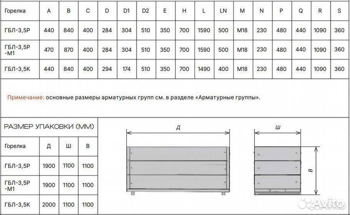 Промышленная газовая горелка гбл-3,5 мвт