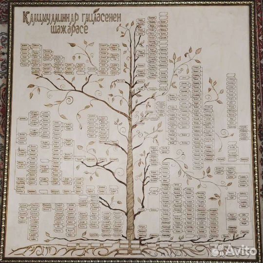 Семейное Дерево