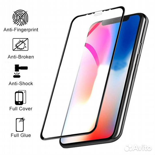 Керамическая Защита Premium на все модели iPhone