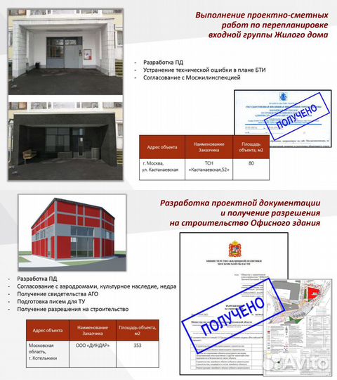 Разрешение на строительство с гарантией