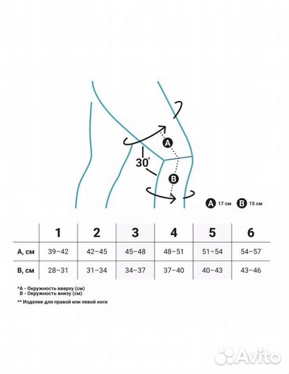 Наколенник, Ортез на колено bauerfeind германия