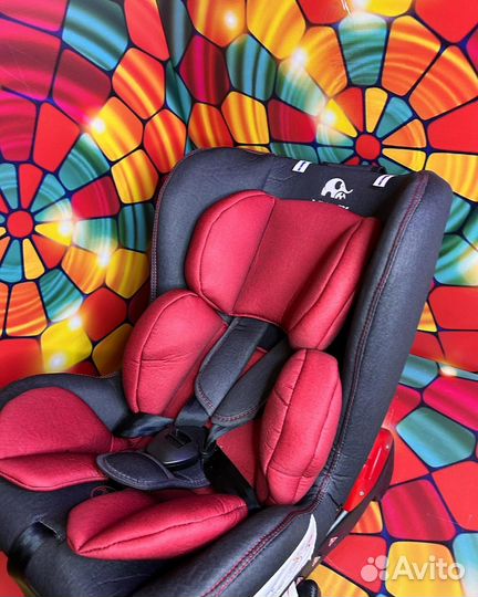 Детское автокресло 9 до 36 кг,0-18 и 0-25 кг