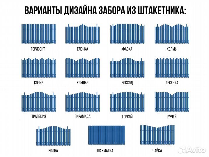 Забор Штакетник