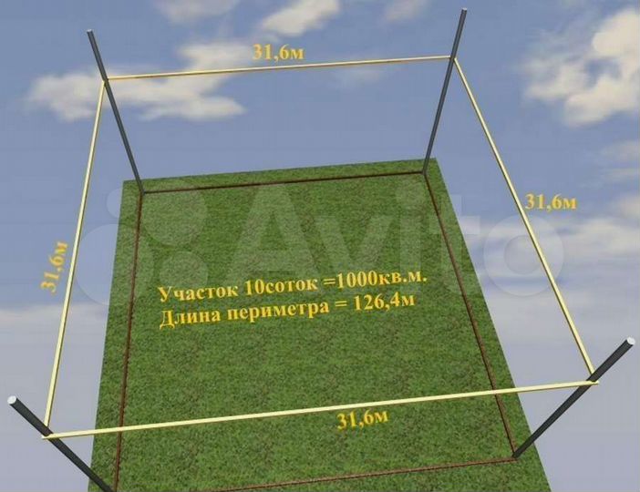 Участок 10 сот. (ИЖС)