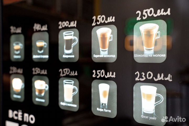 Франшиза «Кофелар» с высоким доходом