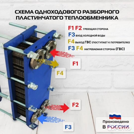 Теплообменник SN14-40 для гвс 550кВт