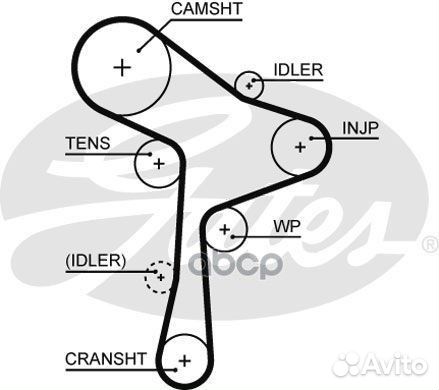 Комплект грм K015678XS Gates