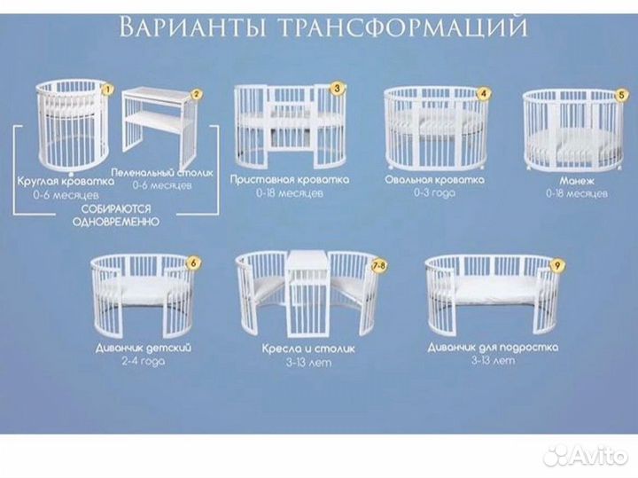 Кроватка трансформер 8в1 Premium Baby