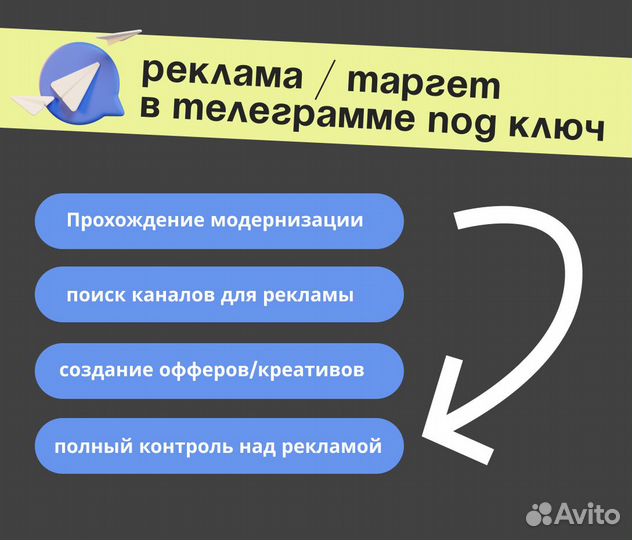 Реклама Телеграмм / TBS агентство