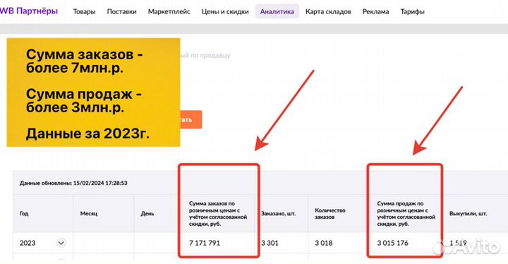 Интернет магазин на WB прибыль 100 000р