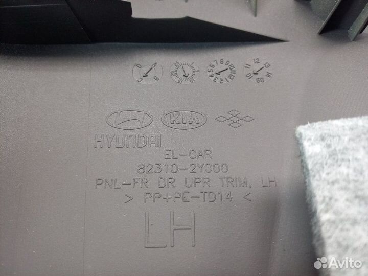 Обшивка двери передней левой Hyundai Ix 35 2.0