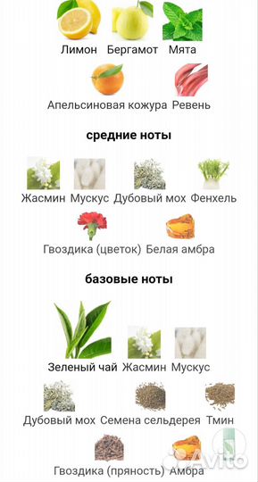 Green Tea Elizabeth Arden 35мл
