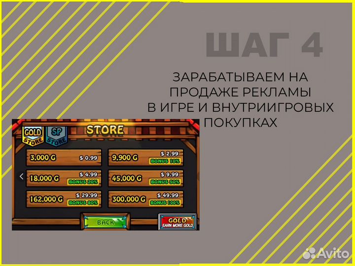 Ищу партнёра в бизнес. От 250/мес