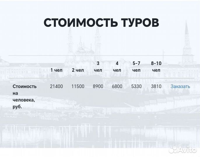Индивидуальные экскурсии по Казани