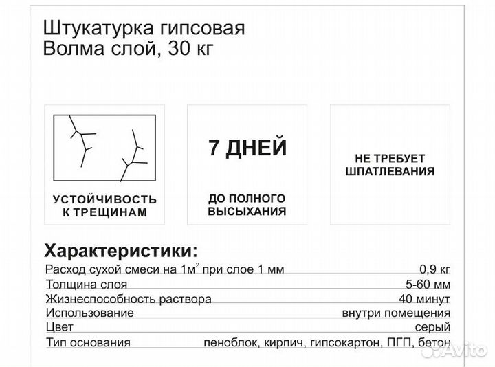 Штукатурка гипсовая Волма Слой 30 кг