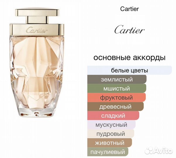 La Panthere Legere Cartier оригинал делюсь распив