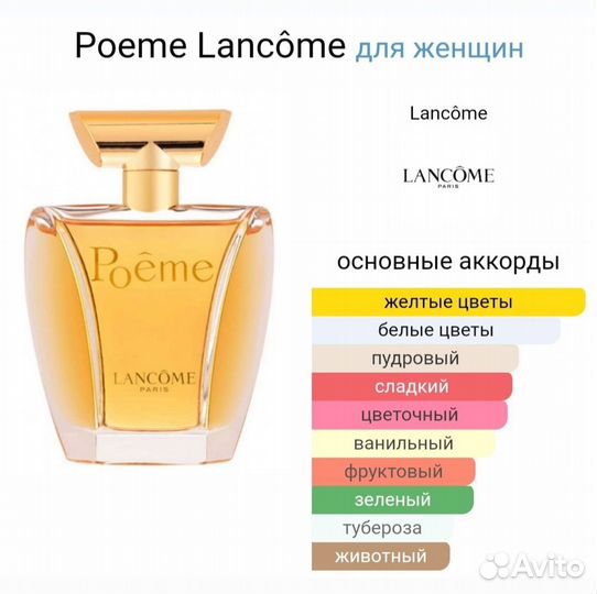 Парфюм Тестер 100мл
