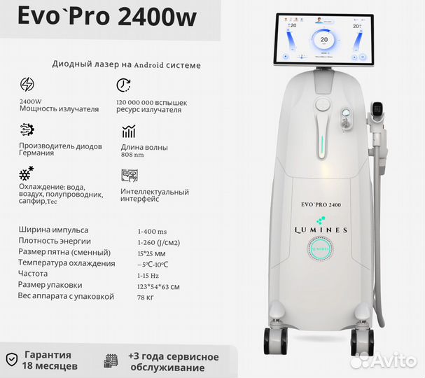 Аппарат для эпиляции люминес Evo’Pro 2400