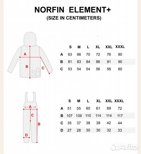 Костюм norfin демисезонный XXL