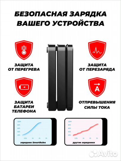 Беспроводное зарядное устройство 3 в 1