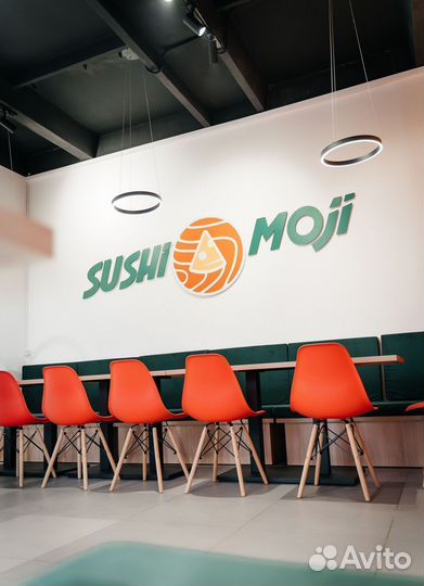 Готовый бизнес кафе