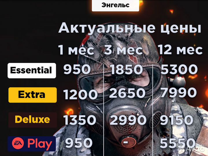 Подписка PS Plus Deluxe на 12 месяцев Гарантия