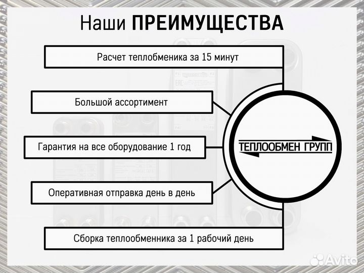 Теплообменник пластинчатый паяный с доставкой