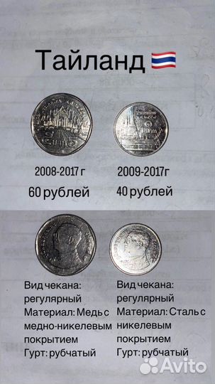 Иностранные монеты