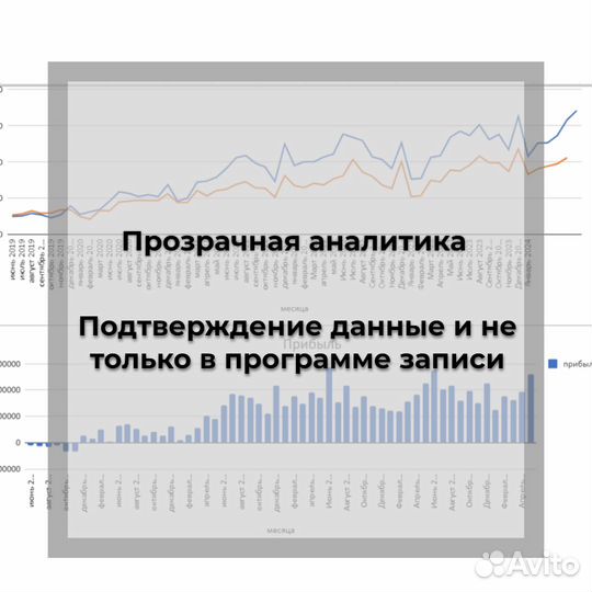 Студии маникюра, юг Москвы