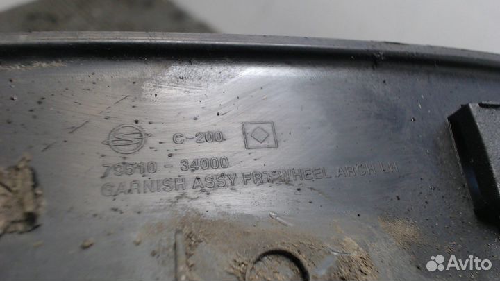 Молдинг крыла SsangYong Korando 2010, 2012