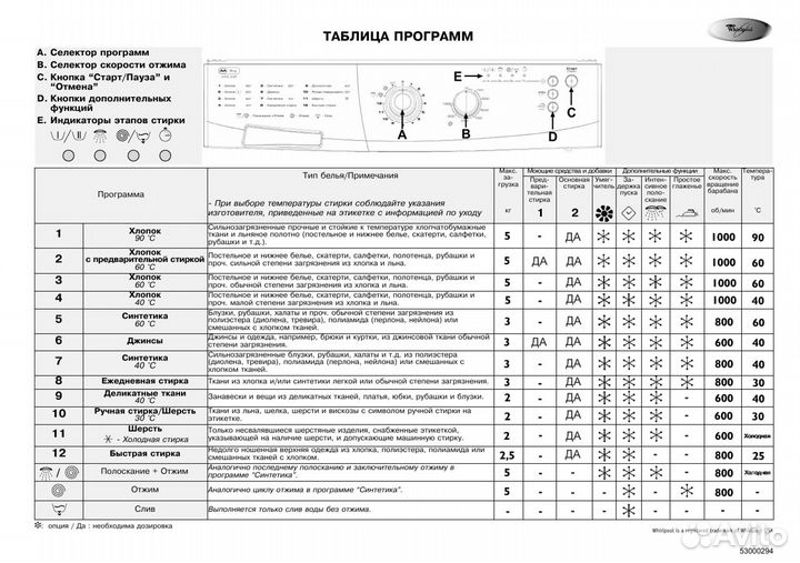 Стиральная машина Whirlpool AWG 263