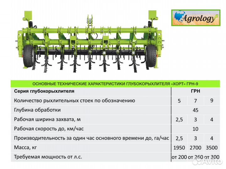 Глубокорыхлитель ВолгаАгроМаш ГРН-5, 2024