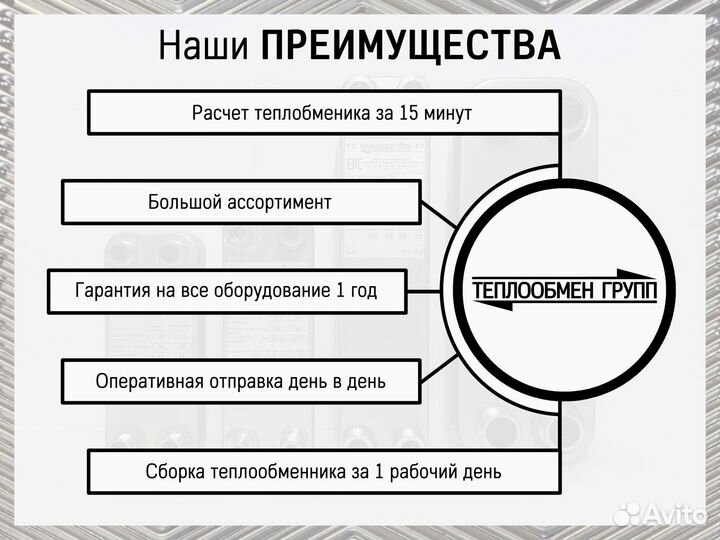 Теплообменник пластинчатый паяный для отопления