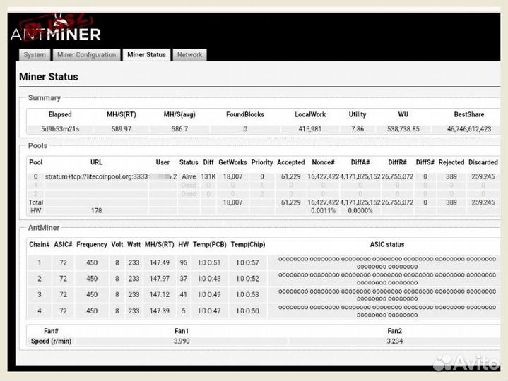 Asic асик antminer L3+ l3+ л3+