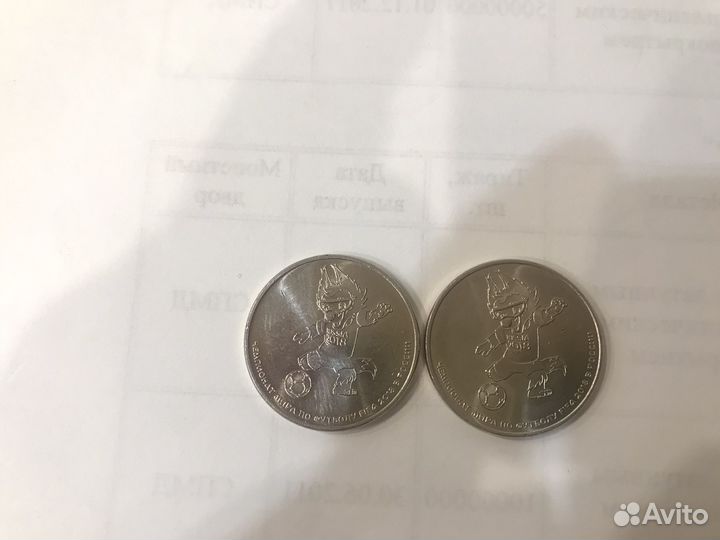 Юбилейные монеты 25