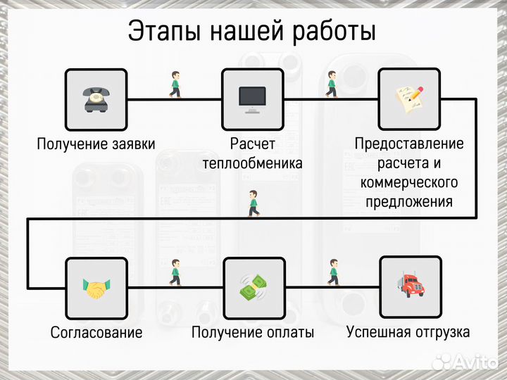 Купить паяный теплообменник для майнинга