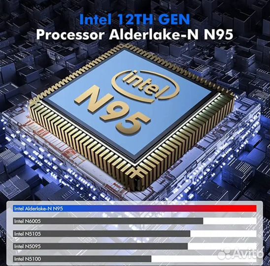 Игровой ноутбук GTX 1060 4 gb Intel 12th 16 gb 256